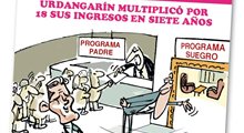 Los ingresos de Urdangarín