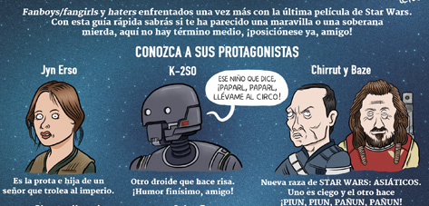 La Guinda: Guía para saber si te ha gustado Rogue One