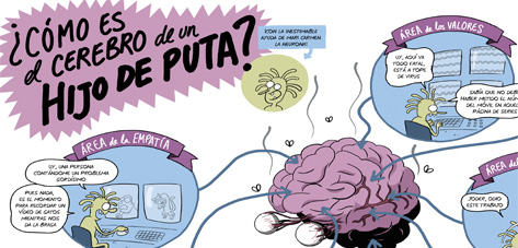 Especial hijos de puta