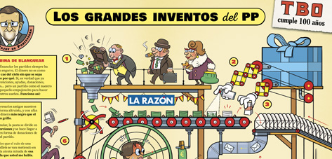 100 años del TBO
