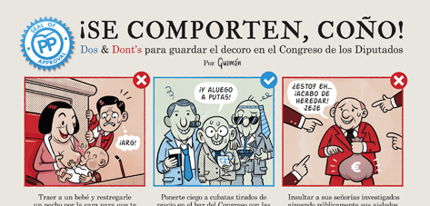 Cómo comportarse en el Congreso