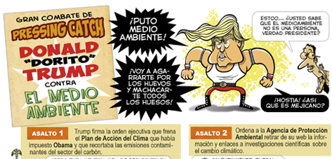 ¡Trump contra el clima!