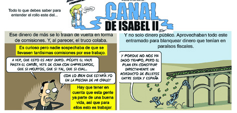 El Canal de Isabel II