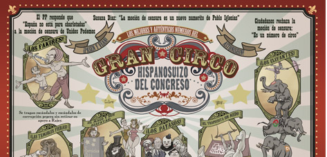 El gran circo hispanosuizo
