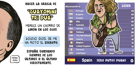 Ranciofacts Eurovisión
