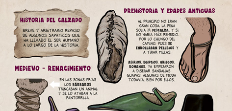 Historia del Calzado