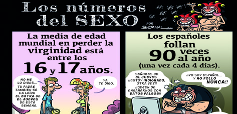 Los números del sexo