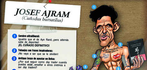 Galería de cuñados
