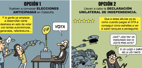 ¿Que pasará ahora?