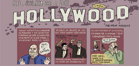 El silencio de Hollywood