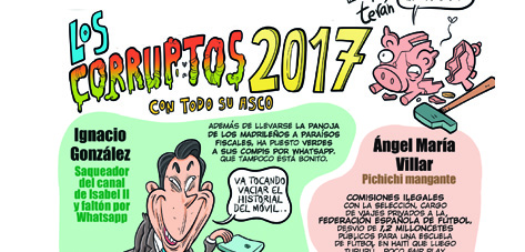 Los corruptos de 2017