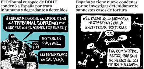 Torturas en España