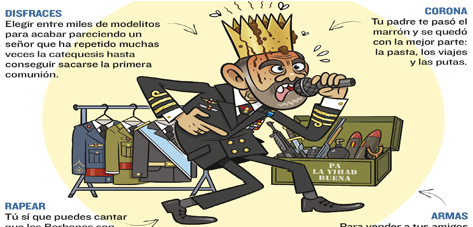 Guía para ser Rey de España