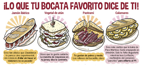 Hay Hambre