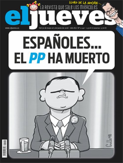 Test Quien Eres De Vis A Vis